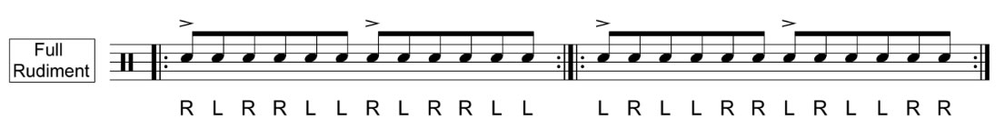 Paradiddle Diddle Notation
