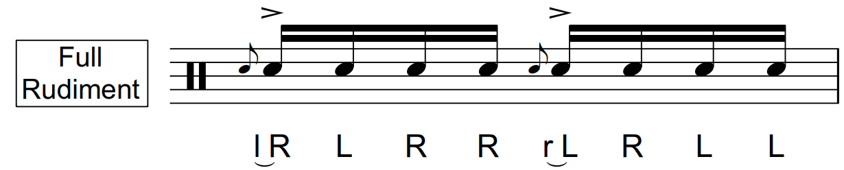 flam paradiddle notation