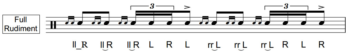 Triple Ratamacue Full Rudiment 40 Bpm