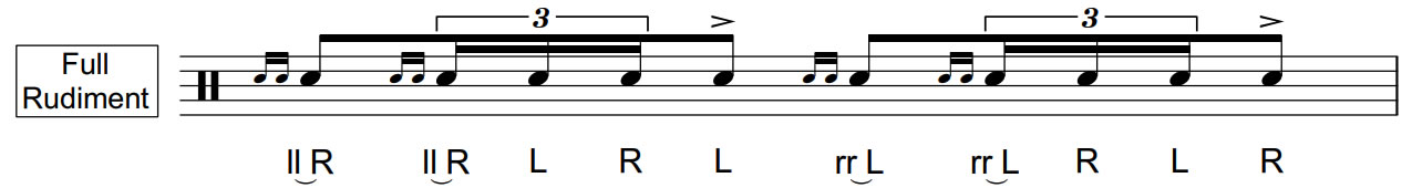 Double Ratamacue Full Rudiment