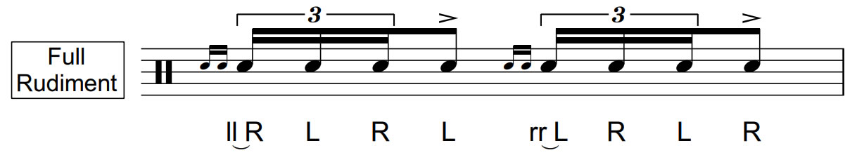 drum rudiments