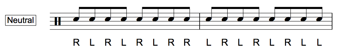 60 BPM Triple Paradiddle