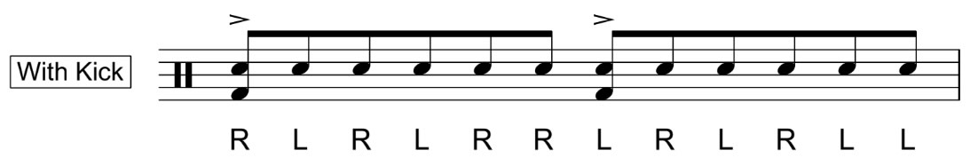 Double Paradiddle notation